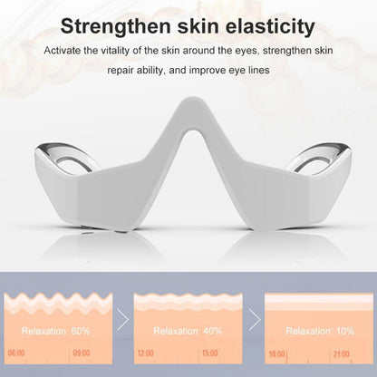 3D Micro-Current Pulse Eye Massager