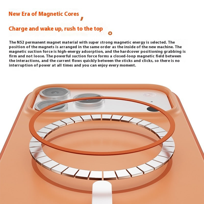 Anti-slip Magnetic Protective Cover f0r 17 Series