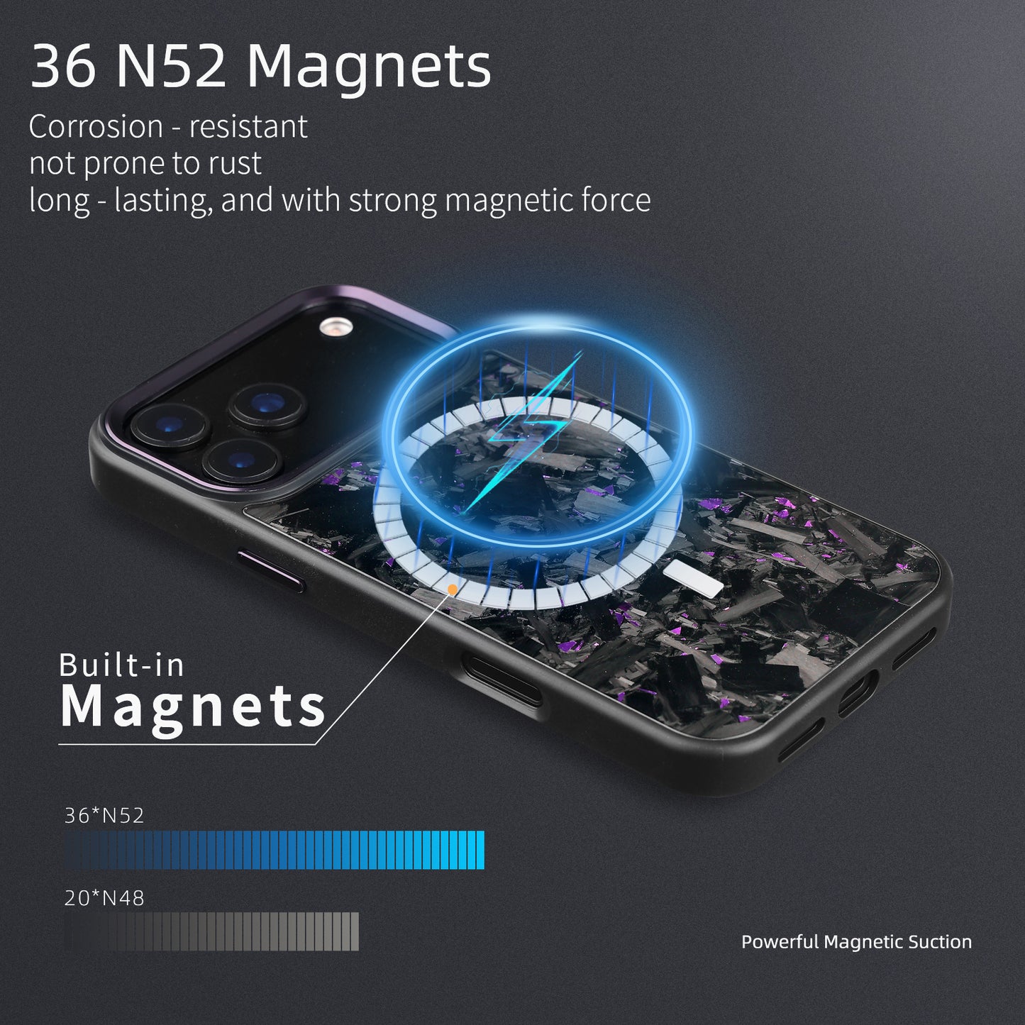 Carbon Fibre Protective Phone Case