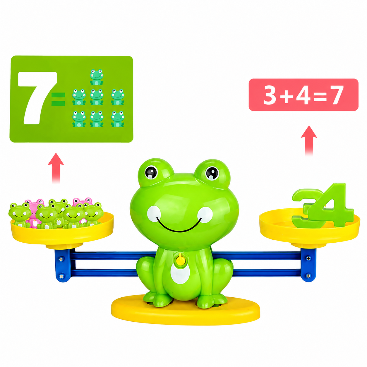 Frog Balance Counting Educational Toy
